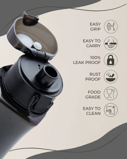 Leak-Proof Tritan Sports Bottle Black – 550ml– TUFULA