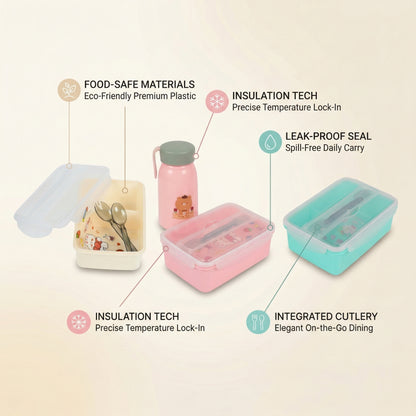 Kids Lunch Box Combo Kit