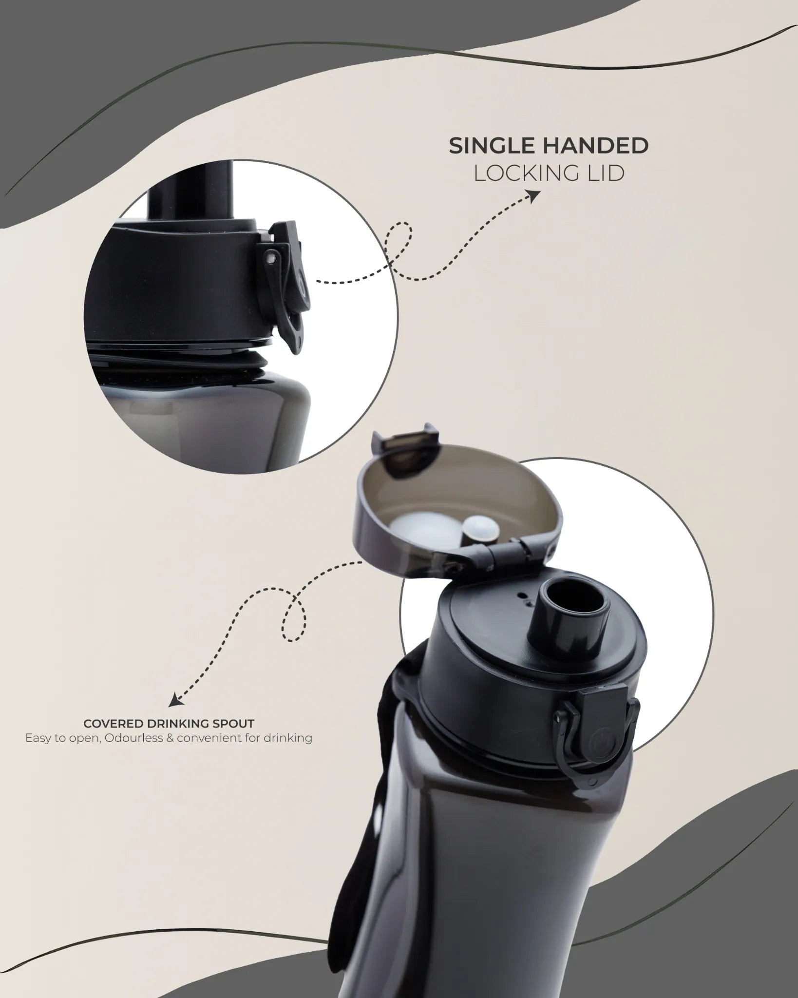 Leak-Proof Tritan Sports Bottle Black – 550ml– TUFULA