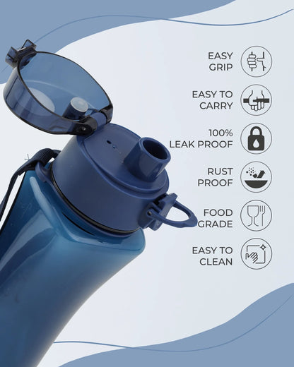 Leak-Proof Tritan Sports Bottle Blue – 550ml – TUFULA