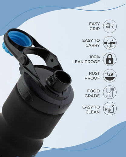 Sports Water Bottle Blue – 950ml – TUFULA